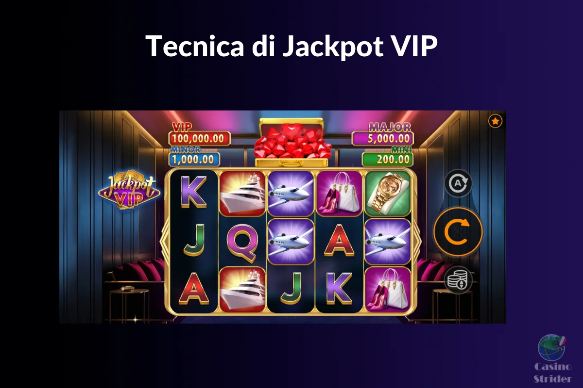 Scheda tecnica della slot Jackpot VIP