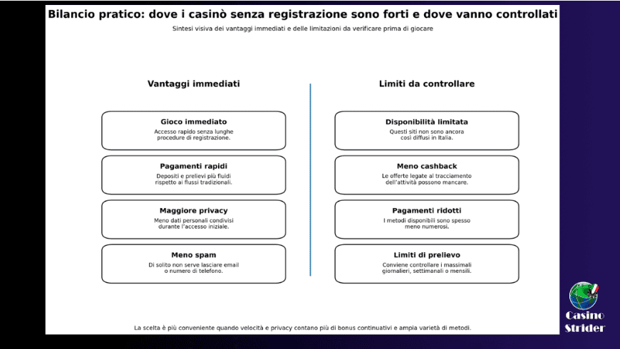Vantaggi immediati vs limiti da controllare