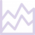 volatility