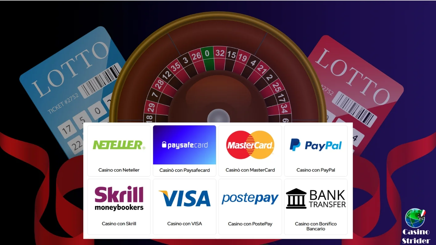 Metodi di deposito e prelievo nei casinò