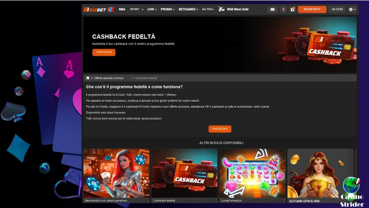 Descrizione del casinò BizBet