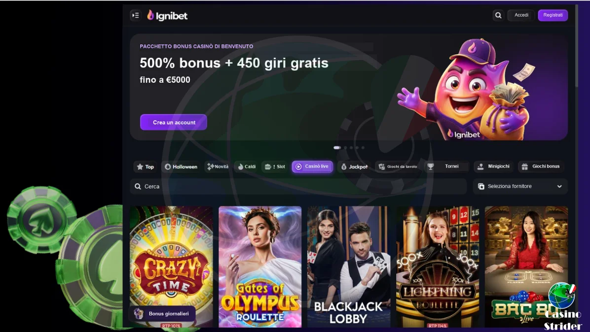 Descrizione del casinò Ignibet